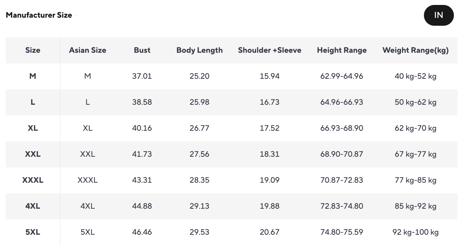 ErgonTrack | Breathable Fitness Top