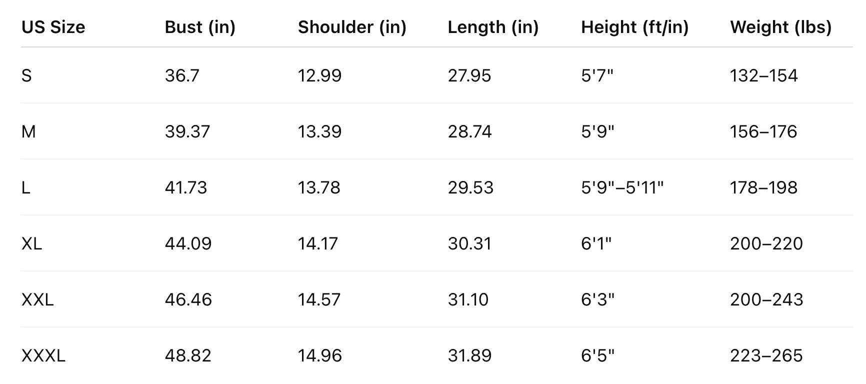 ErgonAxis | Cotton Gym Tank