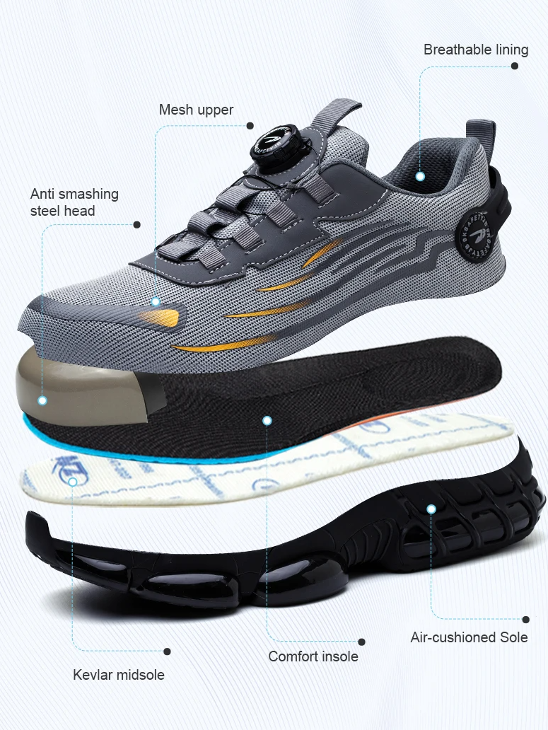 ErgonForge | Steel Safety Shoes
